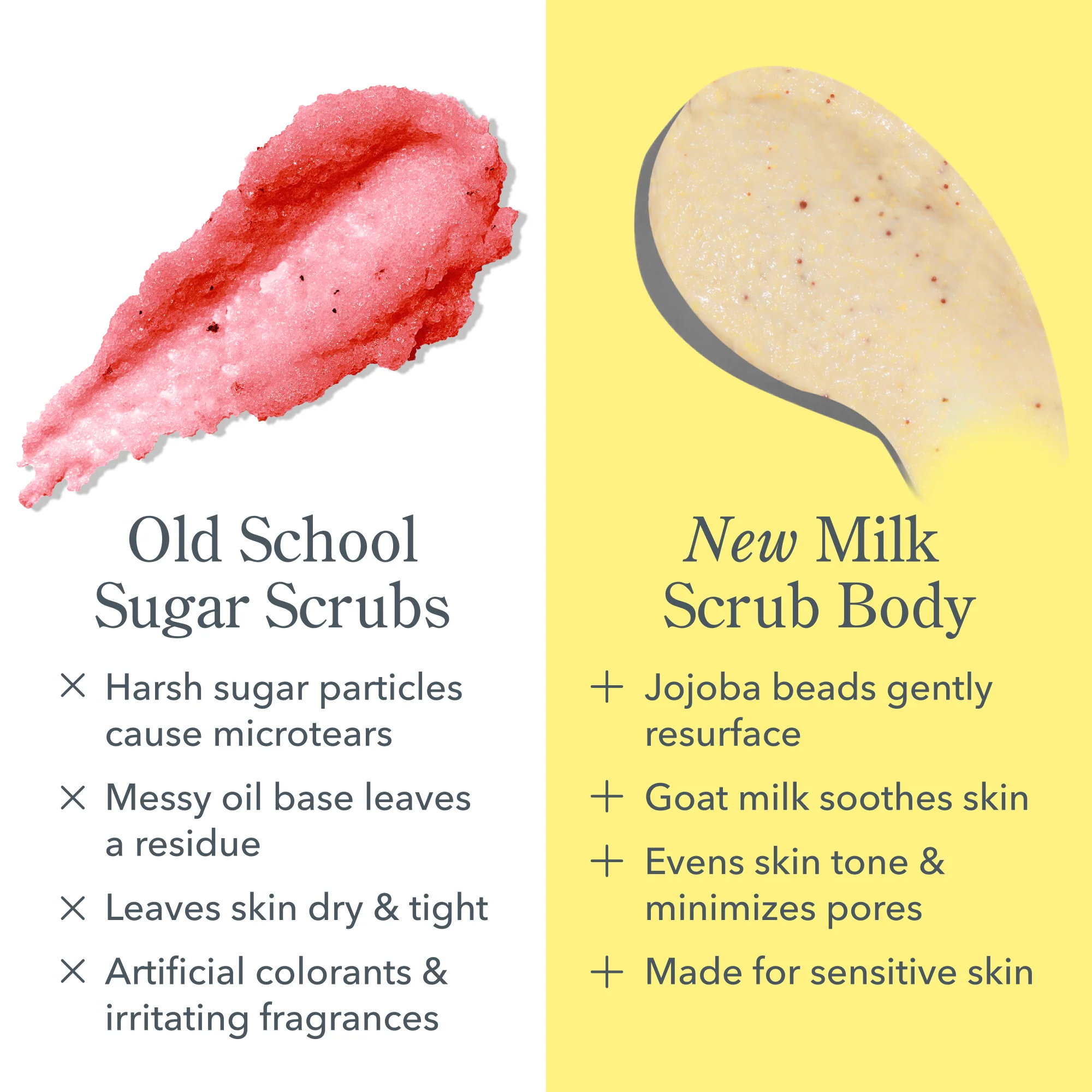 Coconut Cream Milk Scrub Oat & Goat Milk Exfoliating Body Polish - Image 5