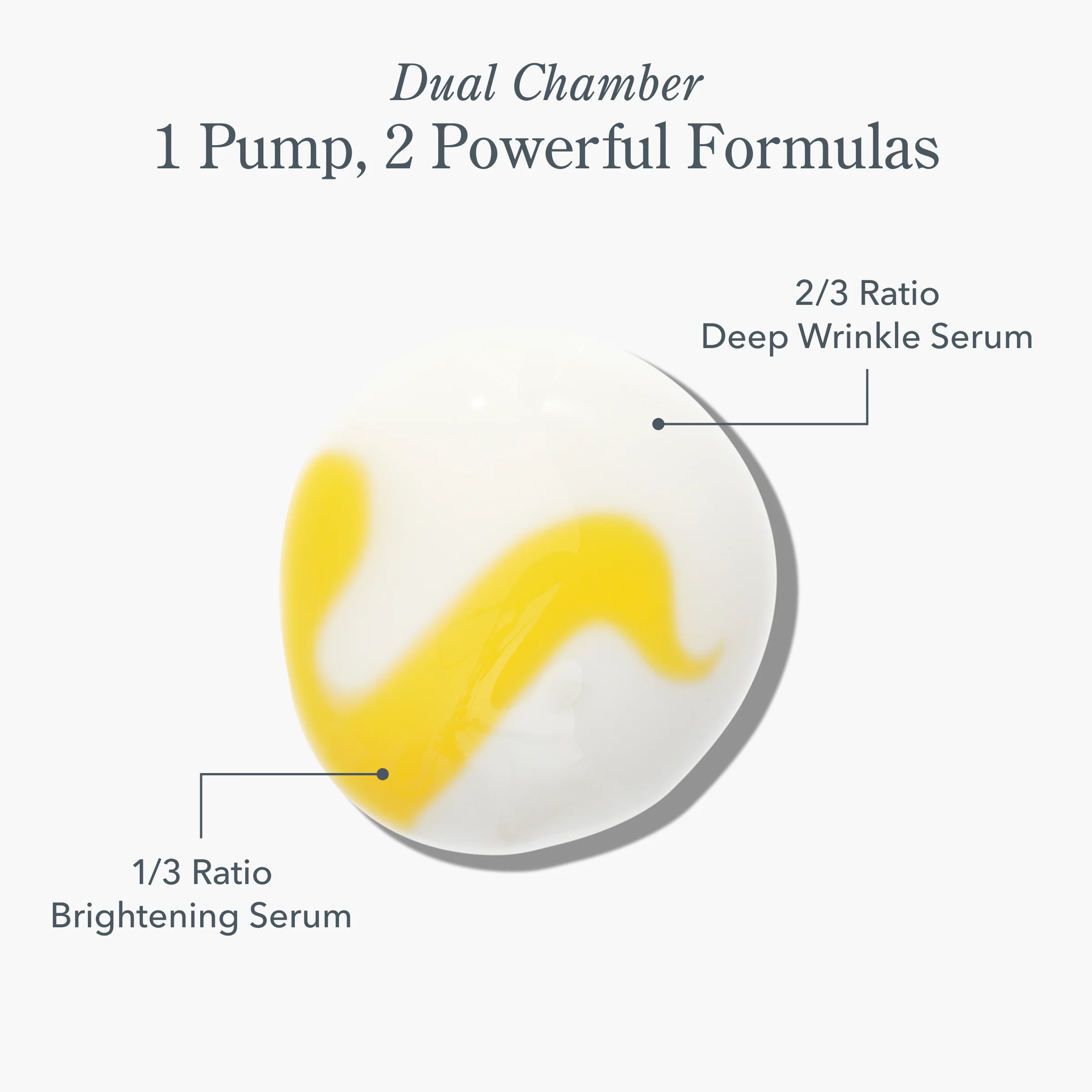 Milk RX Trio: 3-Step Better Aging Routine - Image 4
