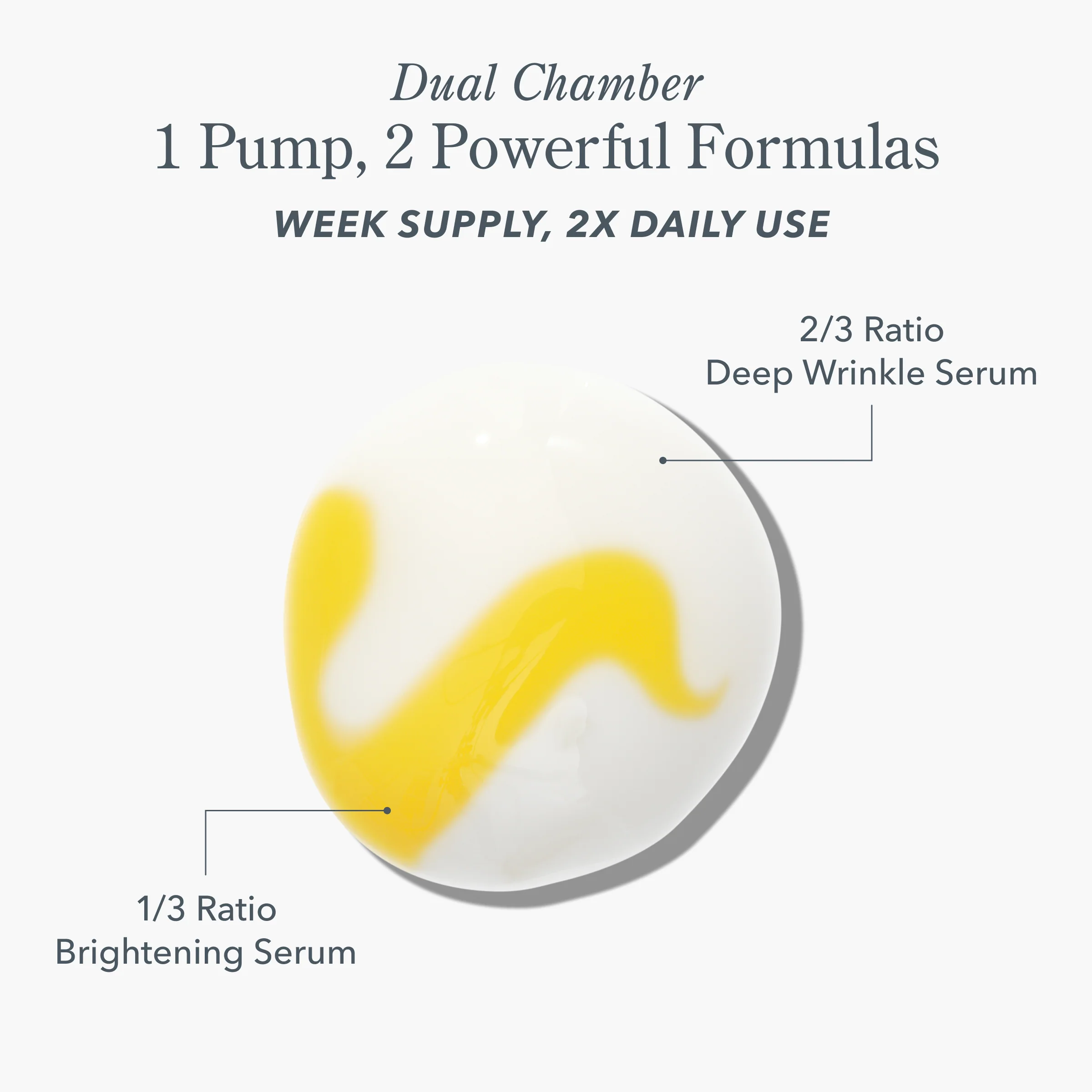 Milk RX Advanced Better Aging Wrinkle Serum - Image 2