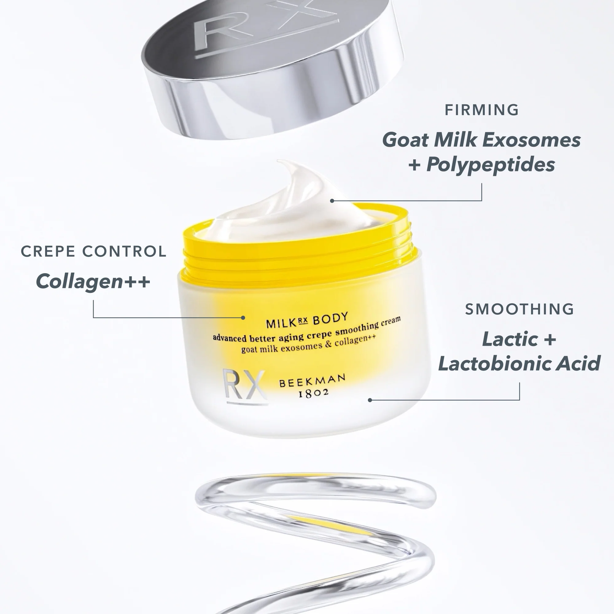 Milk RX Body Crepe Smoothing Cream - Image 3