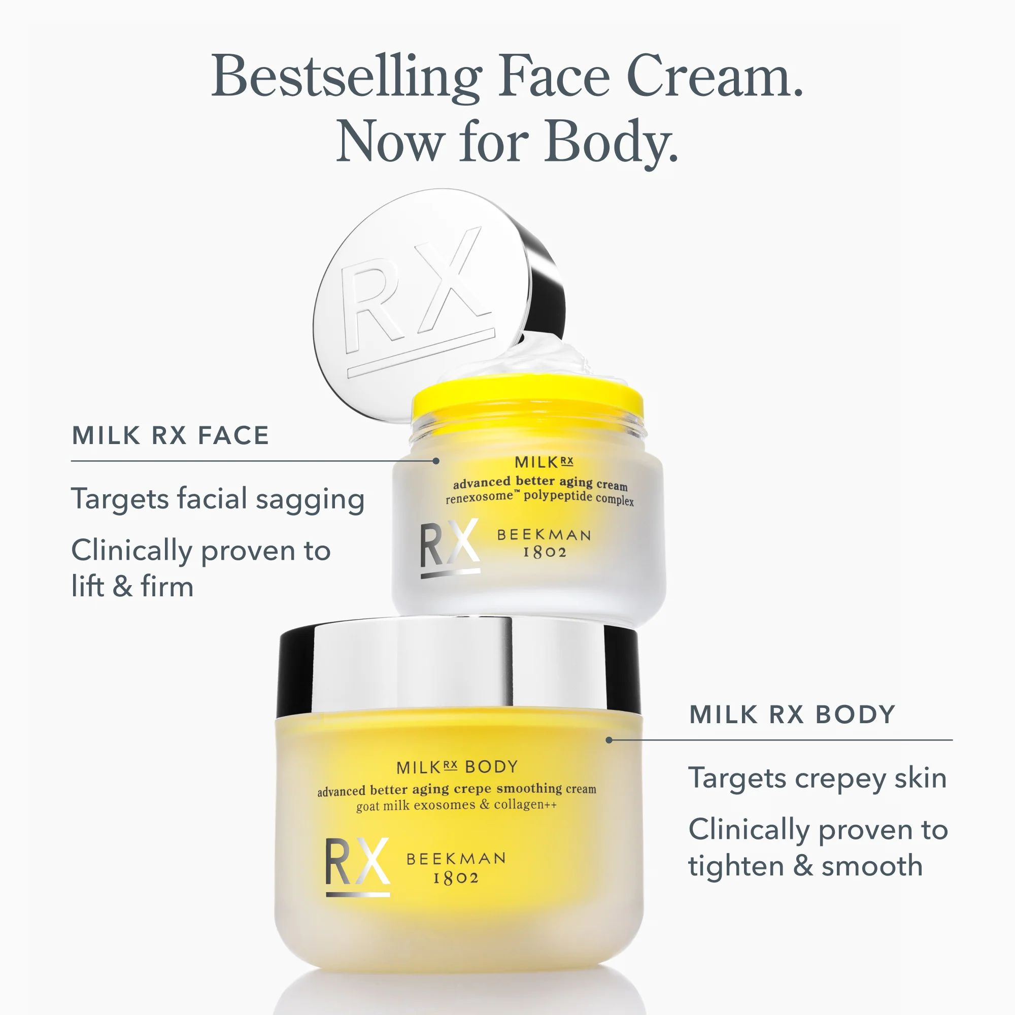 Milk RX Body Crepe Smoothing Cream - Image 8